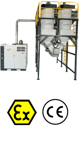 SHV 4300 ATEX Zone 21/22 – ATEX CERTIFIED INDUSTRIAL VACUUM CLEANER
